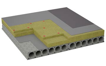 considerations of Needham Market flat roofing insulation
